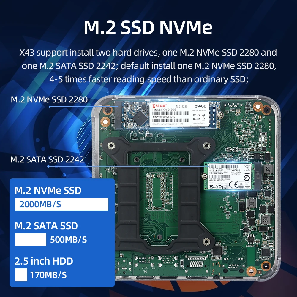 Intel Core Mini PC i9 10880H DDR4 M.2 NVMe SSD HDMI DP 4K UHD 5*USB Type-C 2.4G/5.0G WiFi Bluetooth 4.0 Windows 10-4