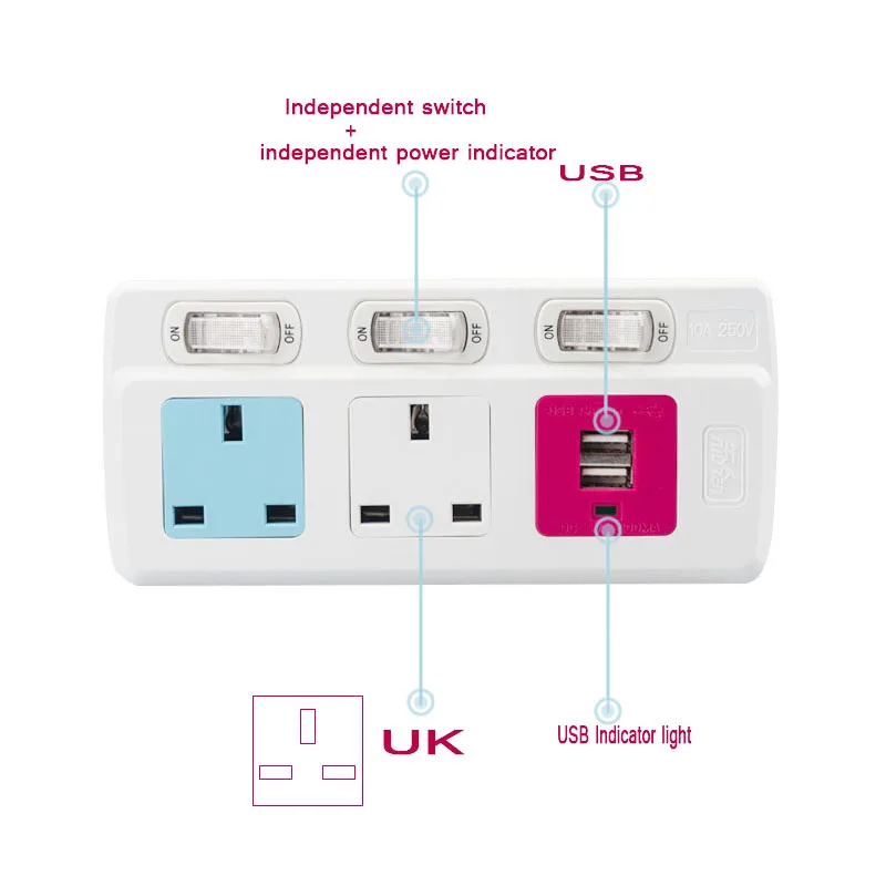 Дорожный адаптер настенное зарядное устройство с двойным USB разъемом защита от