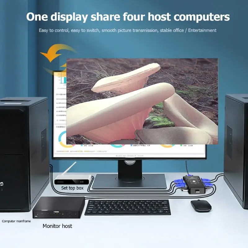 2 порта/4 порта USB HDMI KVM переключатель 2/4 в 1 выход 4K 1080P VGA сплиттер KVM переключатель адаптер для HDTV монитора проектора