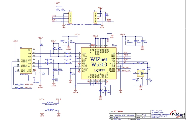 WIZ850io сетевой чип модуля W5500 совместим с Wiz820io оборудования