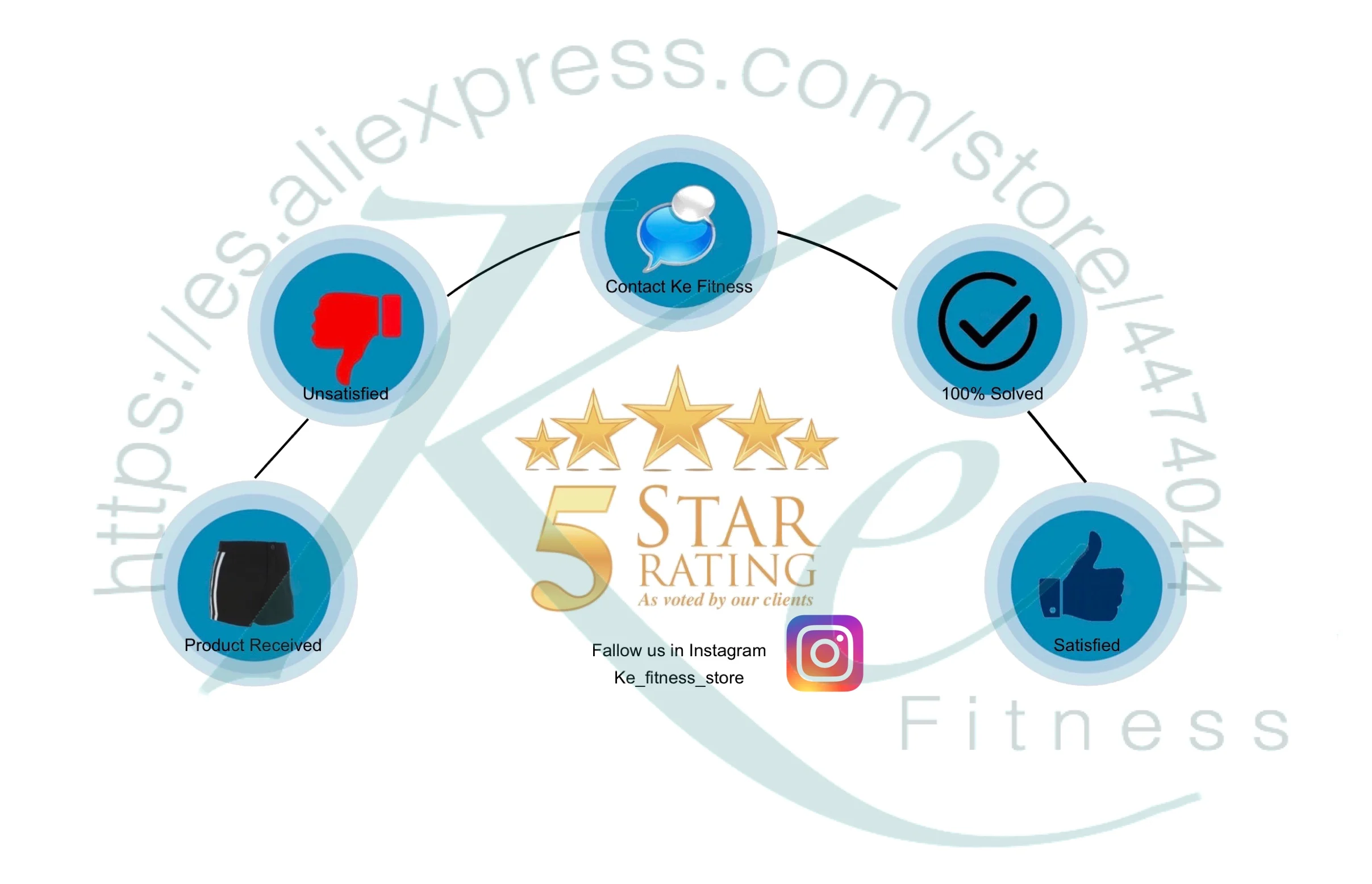 Cheap Conjuntos de exercício e treino