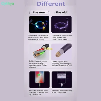 

30pcs Fast Charge 2 in 1 Cable Volume Control Data and Charging LED TPE 1m Charging Line for Android Type-C OPP