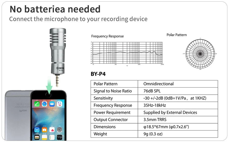 BOYA BY-P4 Miniature Omnidirectional Microphone plug-and-play microphone for vlogging mobile journalism live streaming