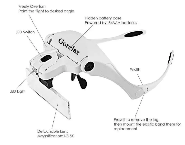 High Quality Ferramenta