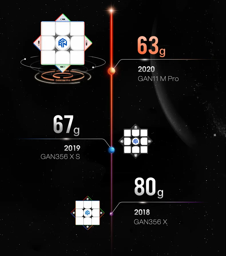 Hed0cc9fe7627470490898bc470c5c051N