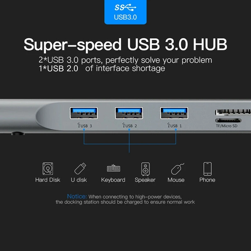 10 в 1 USB Type C концентратор адаптер для ноутбука Док Станция HDMI VGA RJ45 PD HP Lenovo