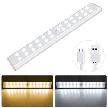 

LED Under Cabinet Light 24/40/60LEDs PIR Motion Sensor USB Rechargeable 1000mAh Battery Wardrobe Closet Night Light Kitchen Lamp