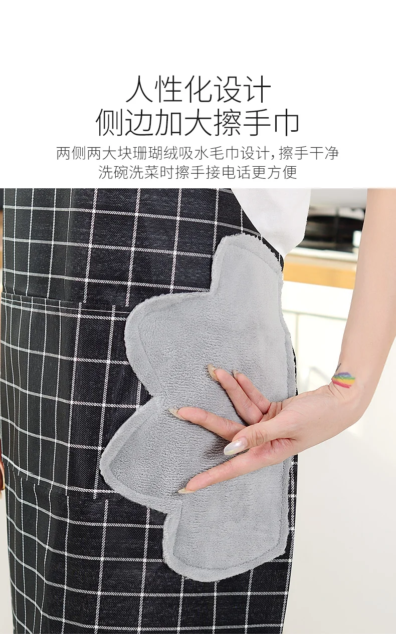 描述3