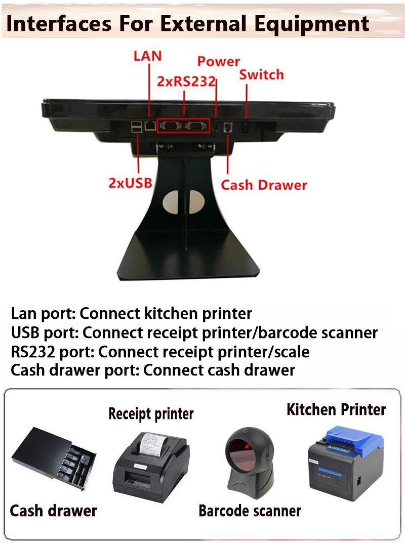 15 inch interface with