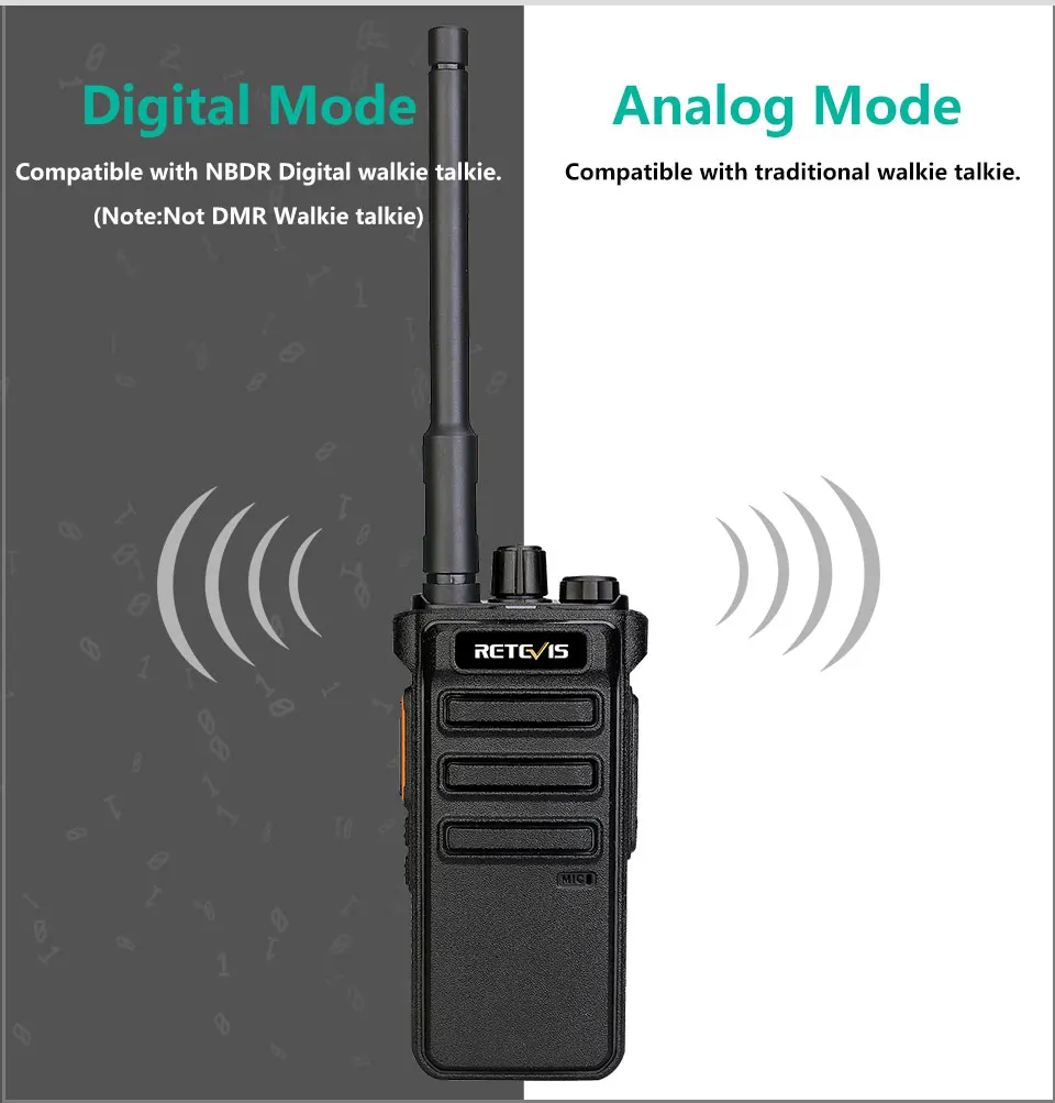 ET600 Longest Range Radio Walkie Talkie, 40 OFF