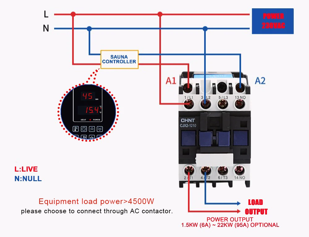 Sistema inteligente de controle de temperatura