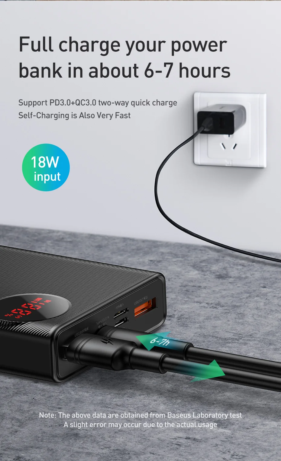 Baseus power Bank 20000 мАч Быстрая зарядка 4,0 3,0 Внешняя батарея 45 Вт PD Быстрая Зарядка power bank для iPhone 11 Xiaomi Mi huawei