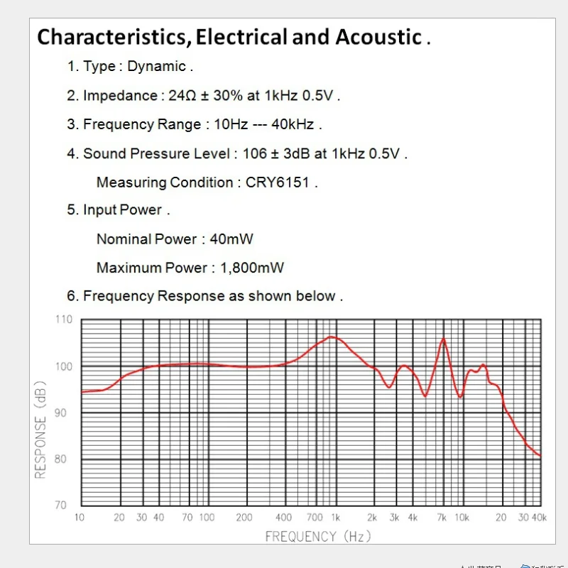 eletrônicos