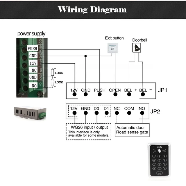 125KHz RFID Access Control Door Lock Digicode Opener Keypad EM Card Reader Access Control System Keyboard System gate opener 5