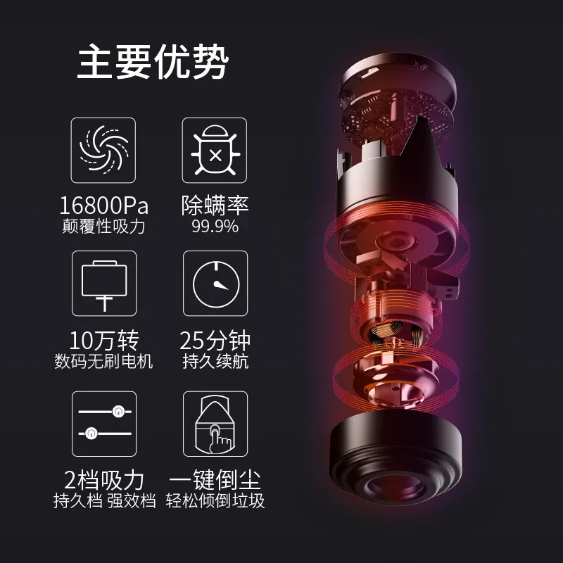 Cena Najnowszy XIAOMI MIJIA Coclean odkurzacz 120W 16800Pa 40AW ręczny bezprzewodowy Super odkurzacz z silnym ssaniem bez hałasu dla domu i samochodu