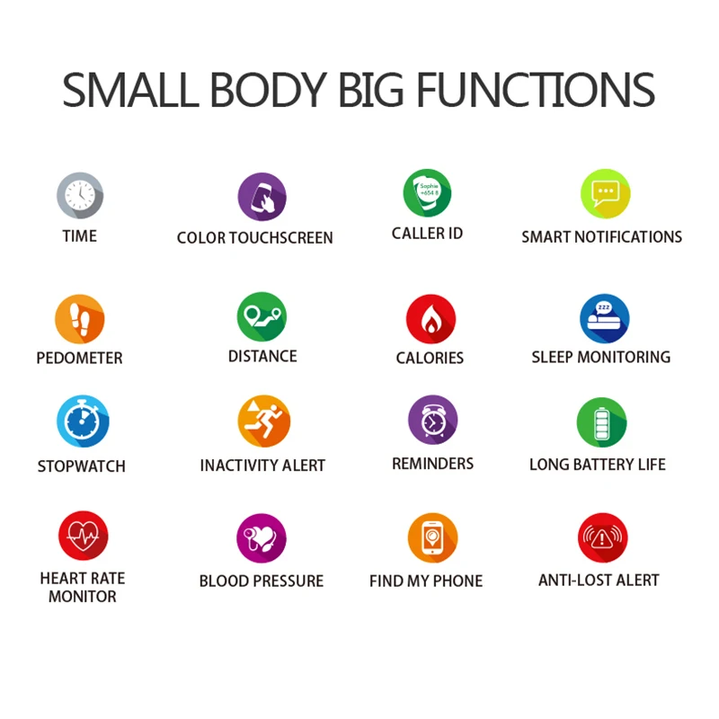 Smart Electronics