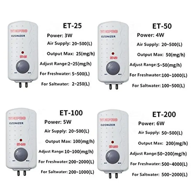 Регулируемый аквариумный озонатор аквариум генератор озона для стерилизации WEIPRO ET-25 ET-50 ET-100 ET-200