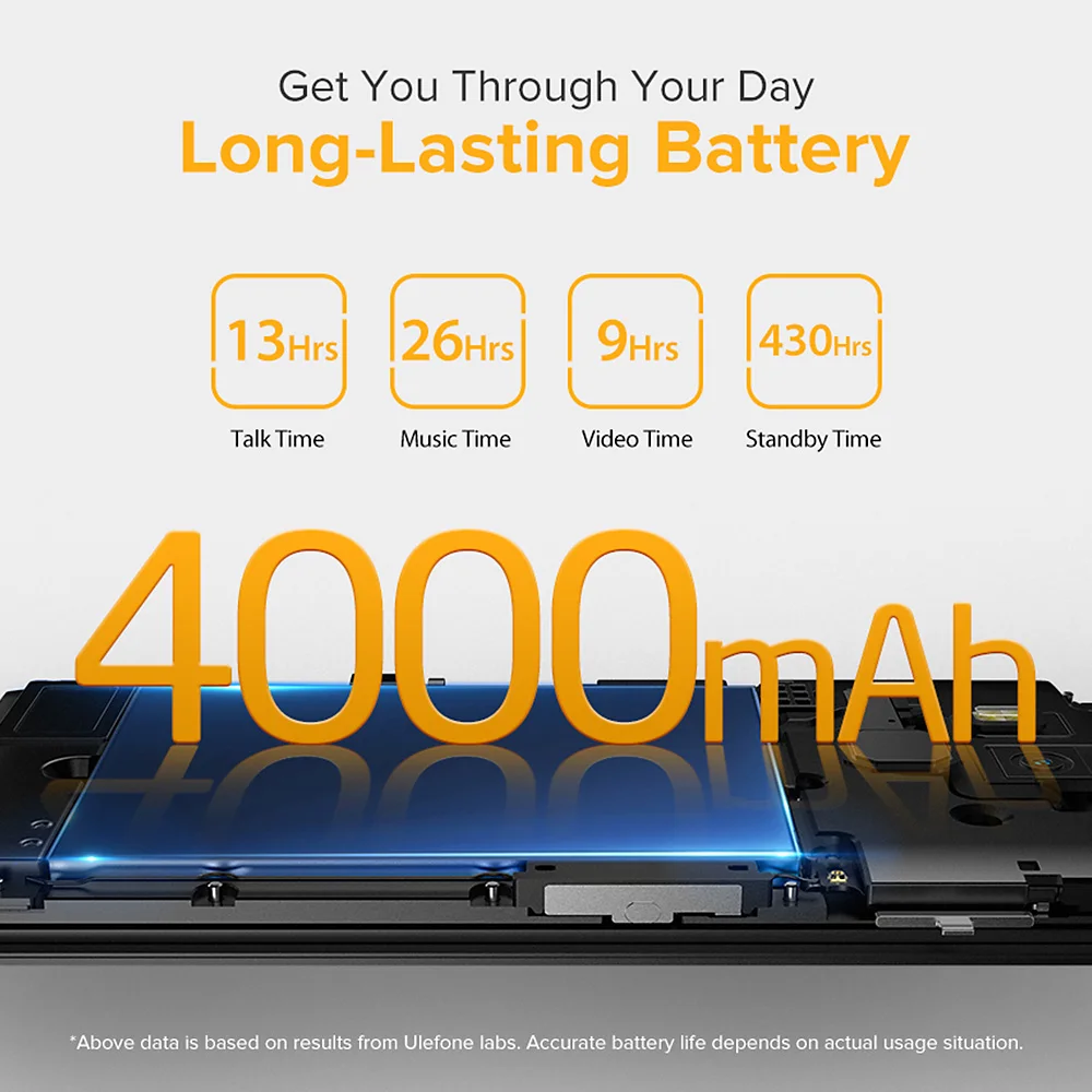 Ulefone Power 5 13000mAh 4G мобильный телефон 6 дюймов FHD восьмиядерный 6GB+64GB 21MP четыре камеры