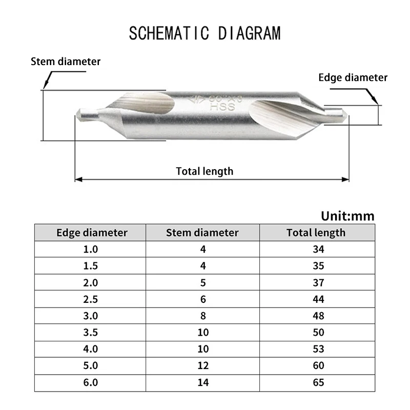 Center Drill Angle Guaranteed Quality