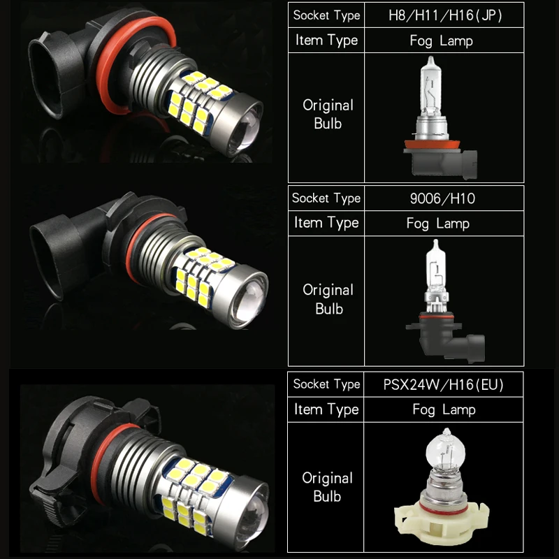 2x Canbus H8 H10 H11 PSX24W 9006 HB4 H16 авто светодиодный Противотуманные фары лампы для