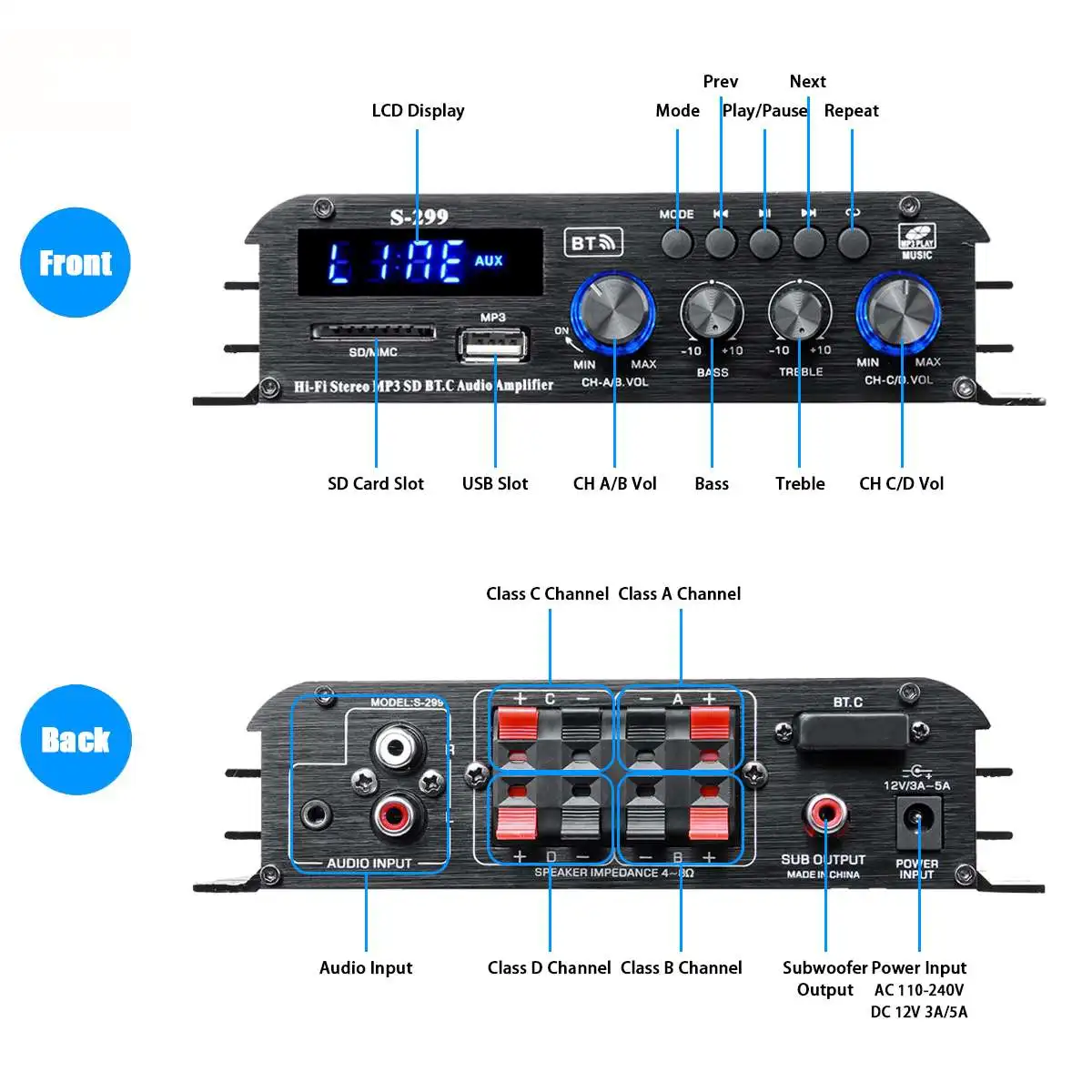 1600W 4.1 Channel bluetooth Stereo Hifi Car Home Theater Amplifiers Sound Audio Amplifier Car Sound Speaker Digital Amplifiers streaming amplifier