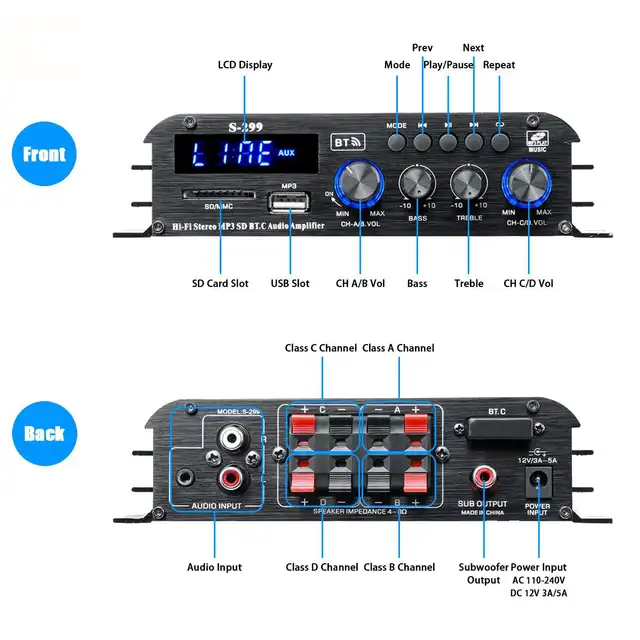 1600W 4,1 Kanal bluetooth Stereo Hifi Auto Heimkino Verstärker Sound Audio  Verstärker Auto Sound Lautsprecher Digital Verstärker