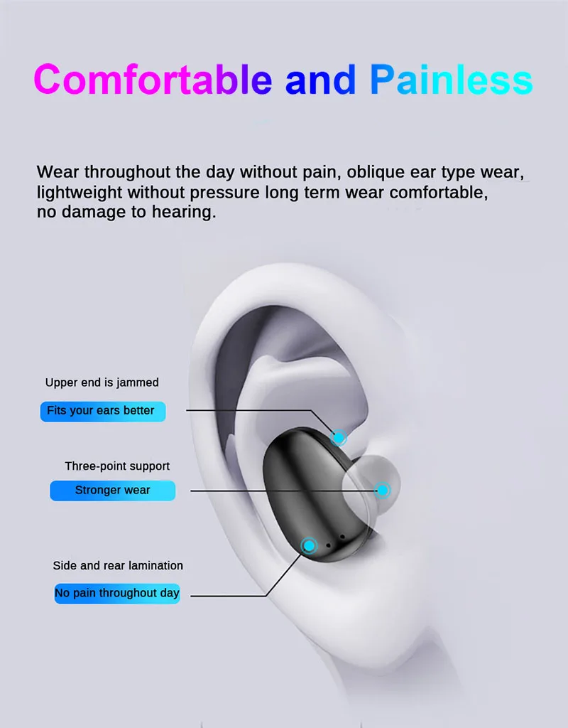 Sicneka мини-TWS Bluetooth 5,0 наушники с 2200 мАч зарядным устройством беспроводные наушники гарнитура с дисплеем питания наушники