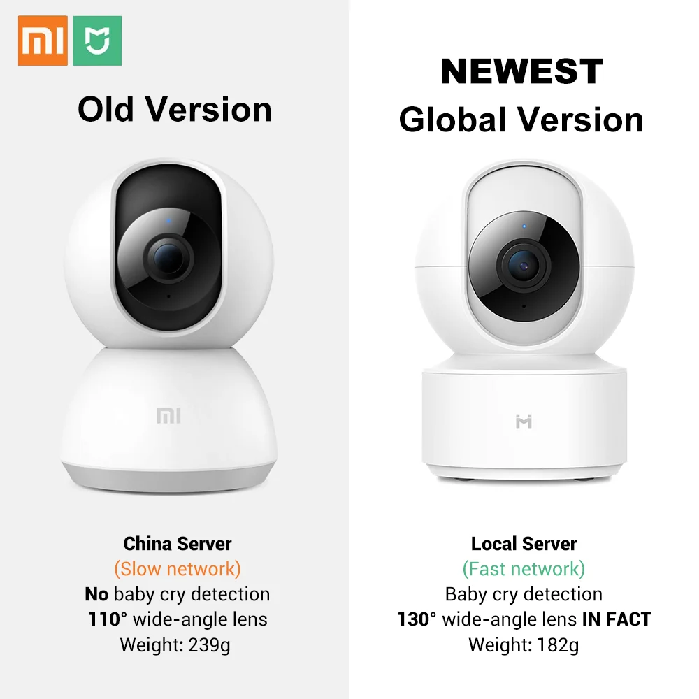 Tanie 【Global Version】Security kamery 1080P kamera IP kamera Wifi Wifi IMILAB Mijia nadzoru domu kamera telewizji przemysłowej IP niania elektroniczna baby monitor