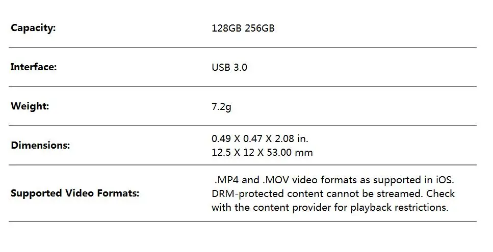 SANDISK iXpand USB Flash Drive 128GB 256GB Pen Drive Pendrive USB 3.0 Dual Interface OTG Flash Drive for your iphone ipad and PC