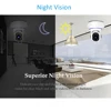 Video Surveillance