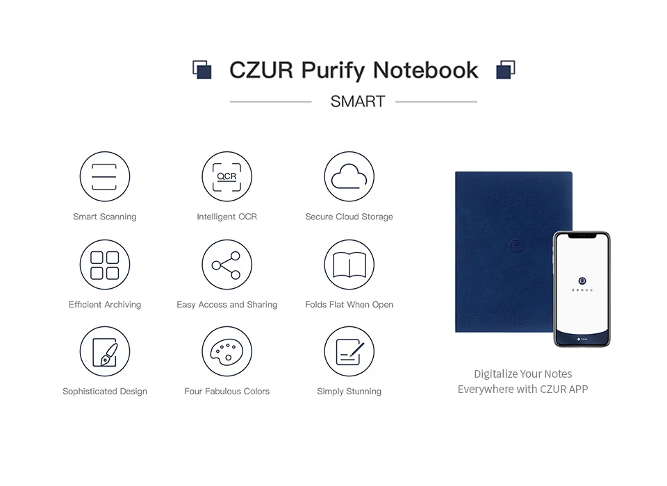 CZUR, умный блокнот с OCR из искусственной кожи, водонепроницаемая обложка, переработанная кислота, бумажный блокнот для офиса, школы, рисования, подарок