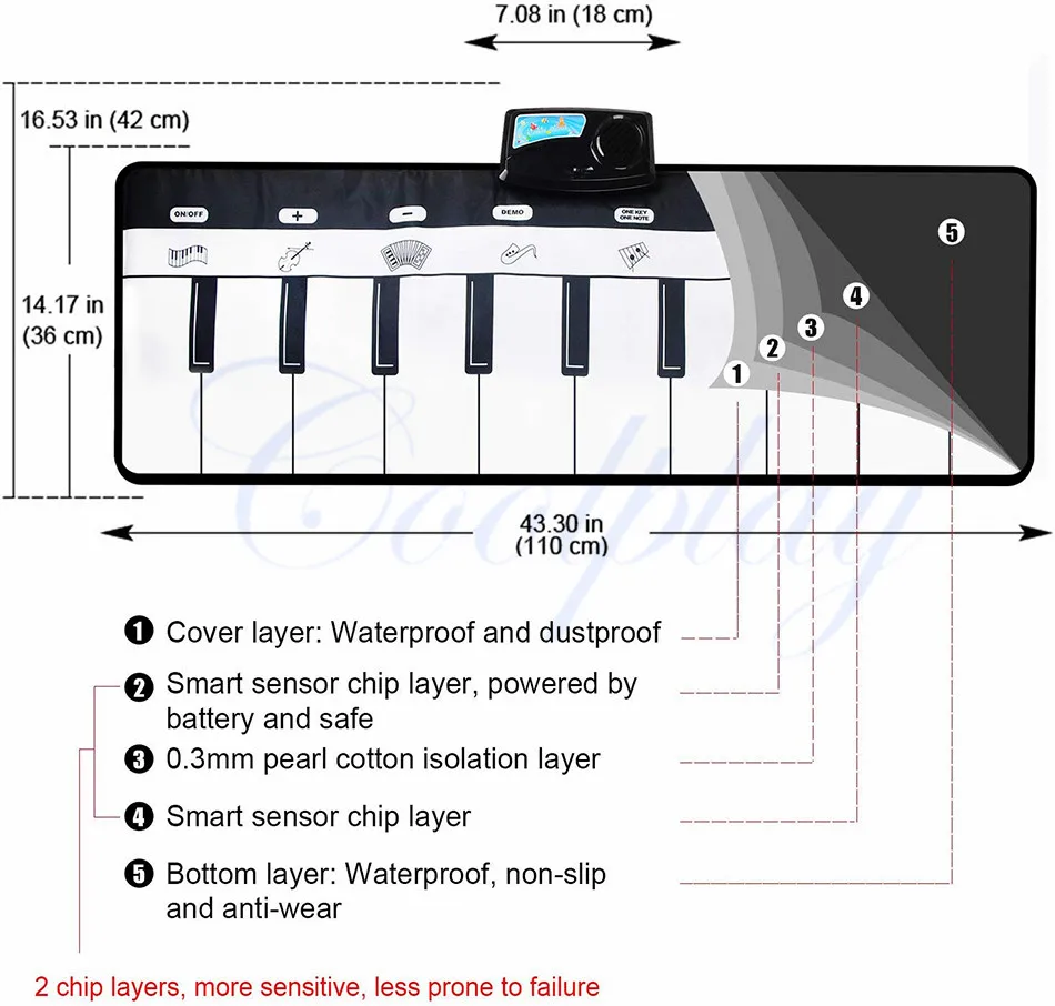 110x36 см Электронный музыкальный коврик клавиатура пианино игровой коврик и инструменты звук развитие интеллекта Подарочная музыкальная игрушка для детей