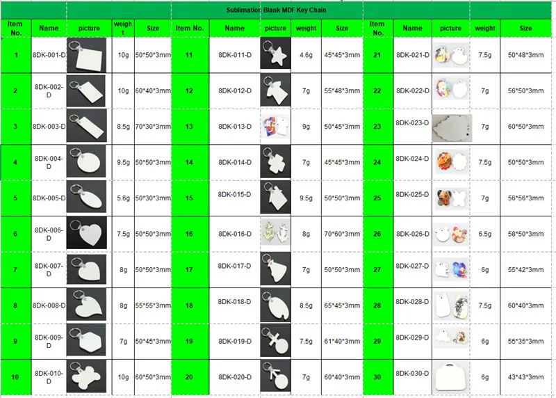list