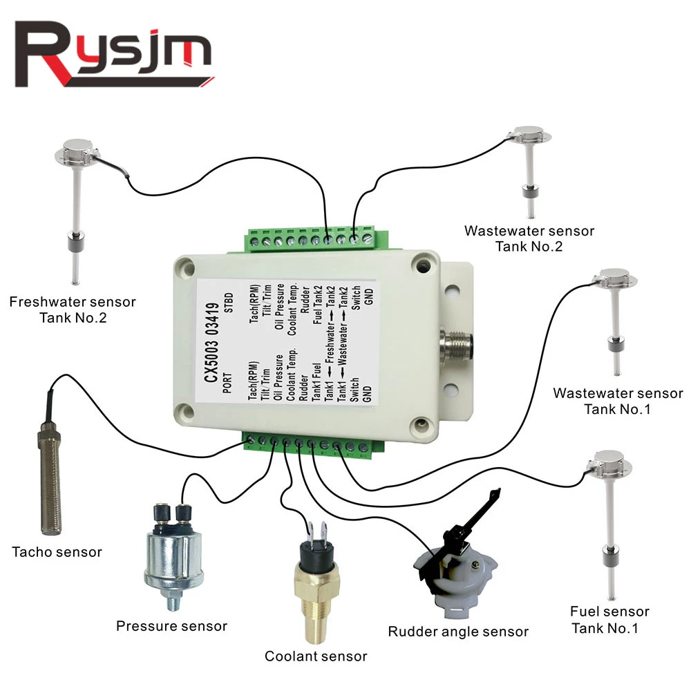 Dual Channel Nmea2000 Converter 0190 Ohm Cx5003 Converters Collecte