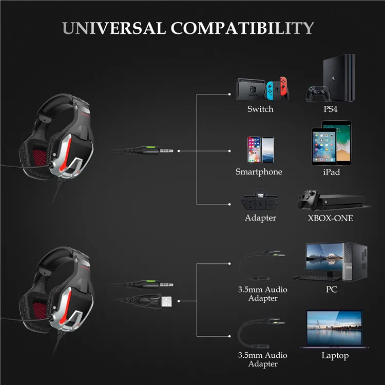 Компьютер ноутбук игровая гарнитура, виртуальный объемный звук USB гарнитура с шумоподавителем игровая гарнитура и ПК PUBG микрофон