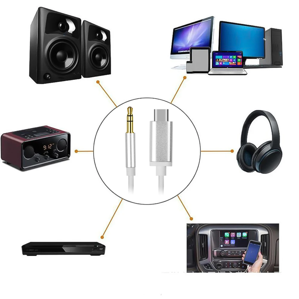 KEBIDU usb type C штекер на 3 5 мм Штекер кабель 1 м USB автомобильный AUX аудио адаптер для