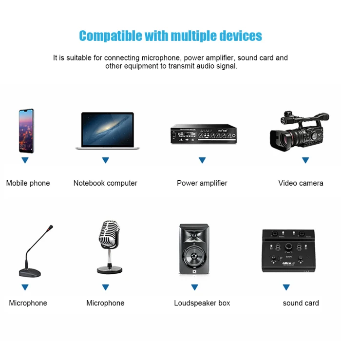 Микрофонный кабель Mic Lead 3 Pin типа «папа» к женскому Вилки XLR Сделано в Китае патч аудио кабель EDF88