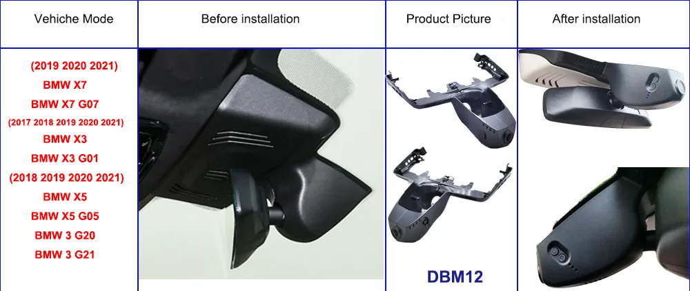 DBM12