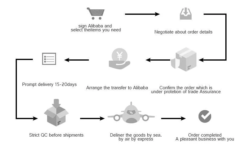 5mm 7mm Sport Compress Knee Sleeve Support Neoprene Compression Knee Brace for Weight Lifting