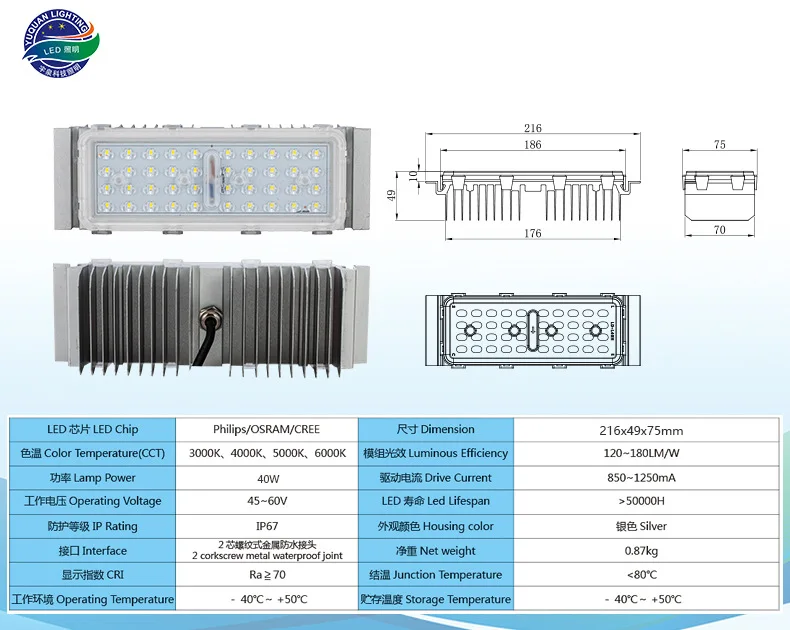 Street Lamp LED Module Municipal Street Lamp Highlight Module Lighting Engineering Street Lamp Project Lamp Countryside 40 W Tun