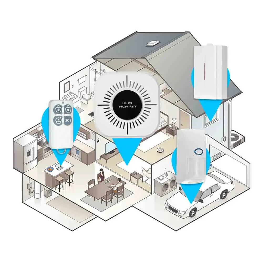 

Wireless Wifi Burgla Alarm Systems Anti-pet Interference Detector for Smart Home GV99