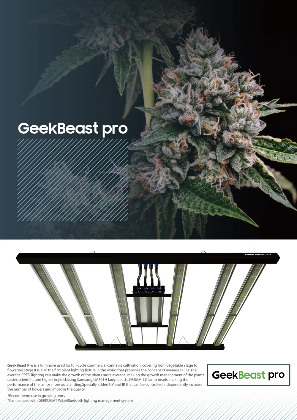 Свет для выращивания 630 Вт паук growpro geekbeast 6x6 Средний светодиодный свет УФ ИК