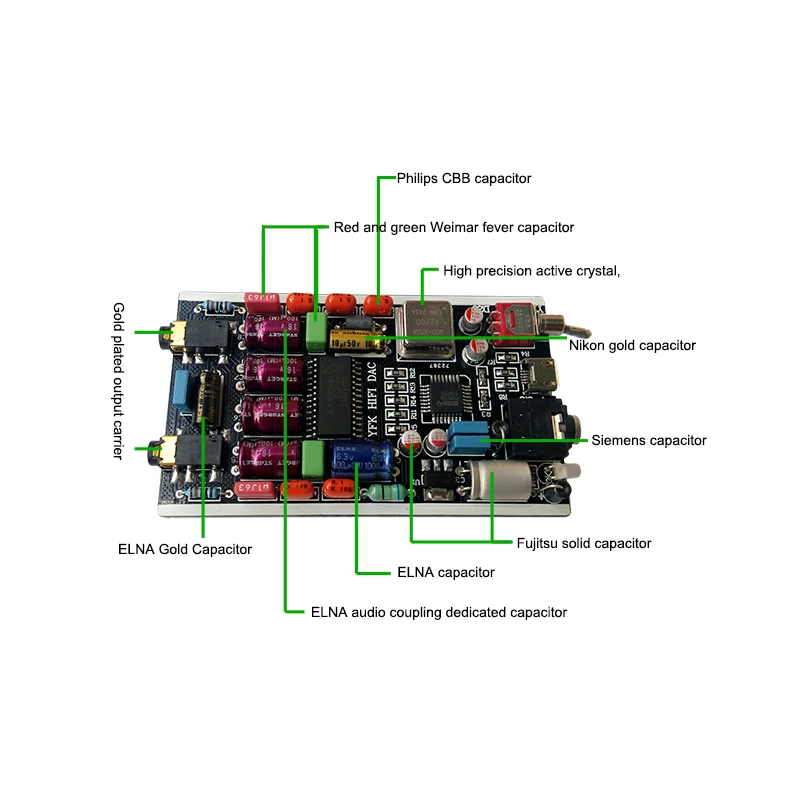 Lusya pcm2706 dac tda1305 decodificador amp i2s