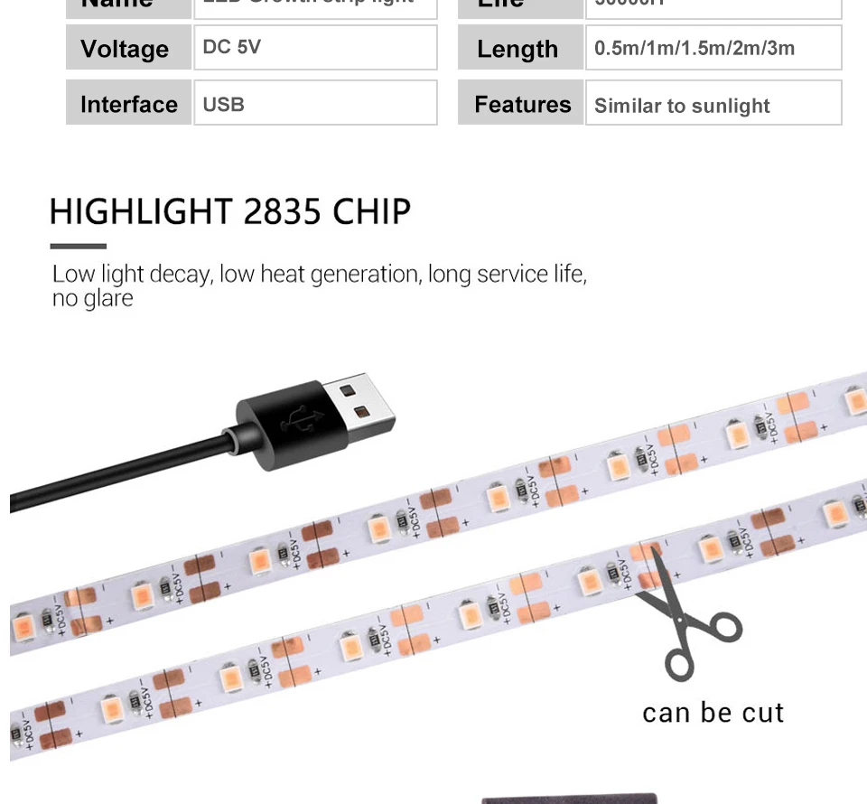 LED Plant growth light strip 2835SMD Lamp Beads DIY Red Spectrum Indoor Seedling Vegetable 0.5M 1M 1.5M 2M 2.5M 3M Holiday (7)