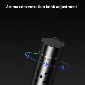 

Car Air Freshener Solid Perfume Diffuser Car Shape Ventilation Perfume Seasoning Car Interior Accessories + Five Aromatherapy St