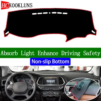 

For GAC Trumpchi GS4 2015 2016 2017 Non-slip Bottom Dashboard Cover Car Decals Car Stickers Interior Car Accessories