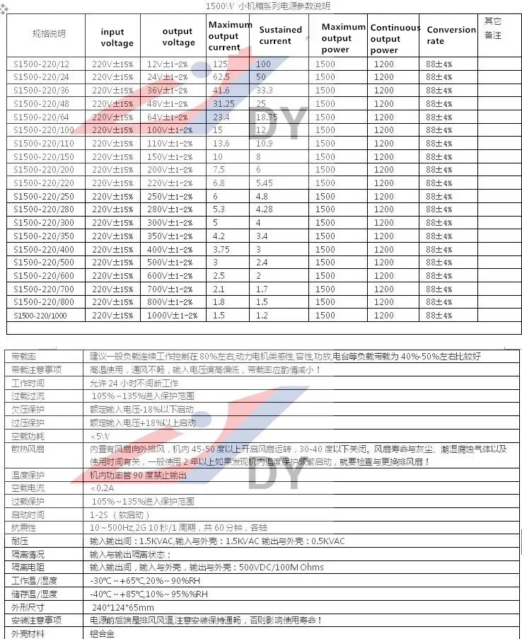 Импульсный источник питания 1500 ватт 200 Вольт 7,5 Вольт 220 вольт 6,8 ...