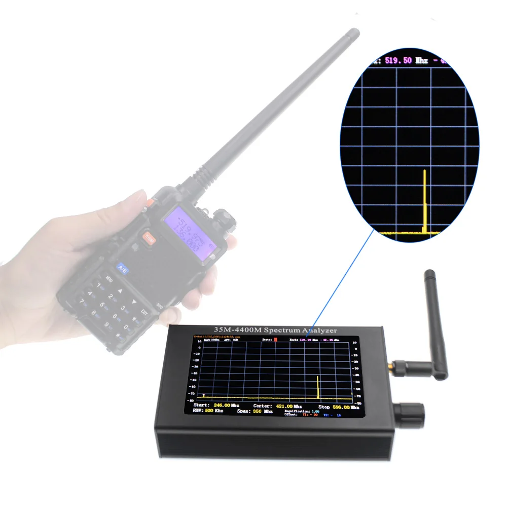 frequency analyzer-2