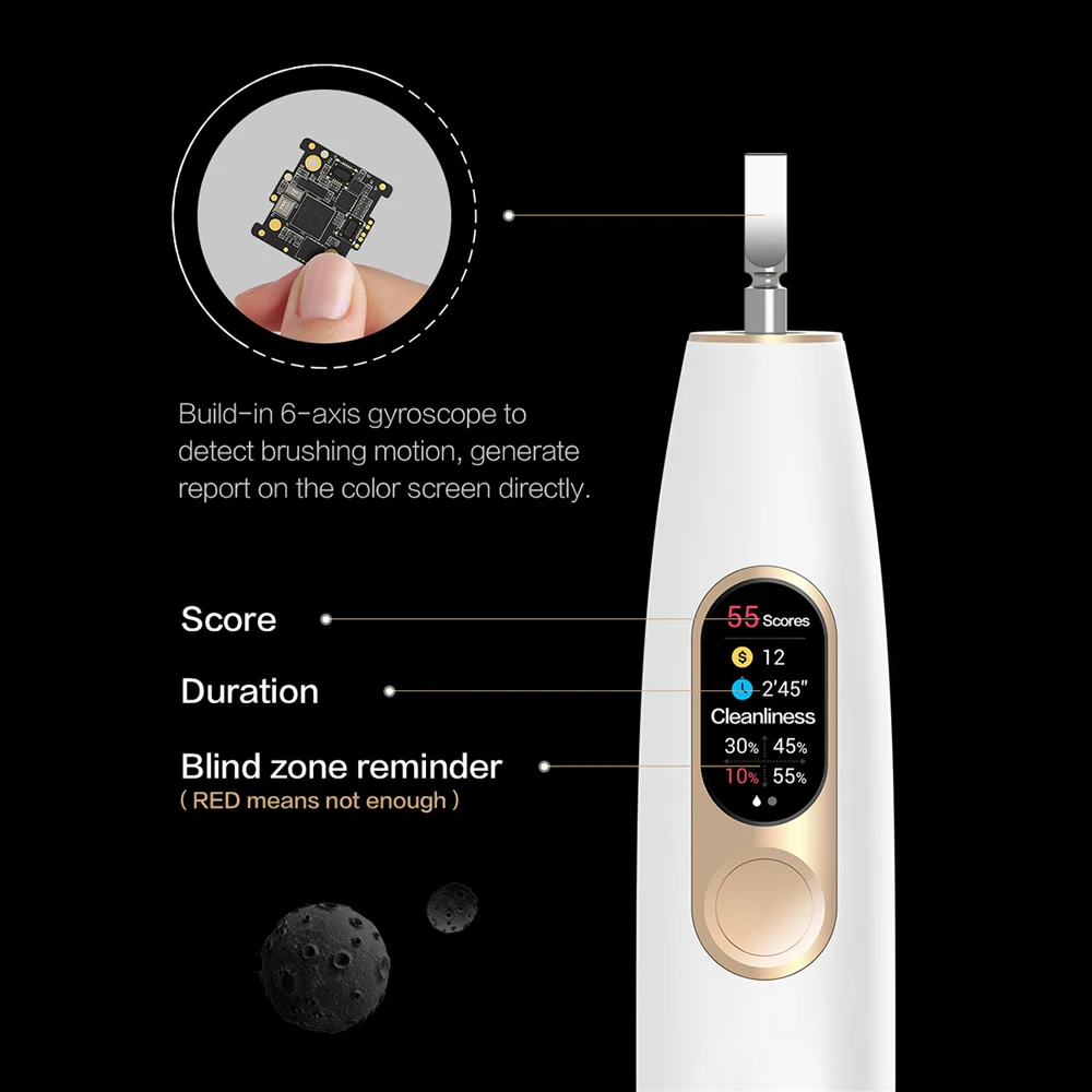 Ультразвуковая электрическая зубная щетка Xiaomi глобальная версия Oclean X