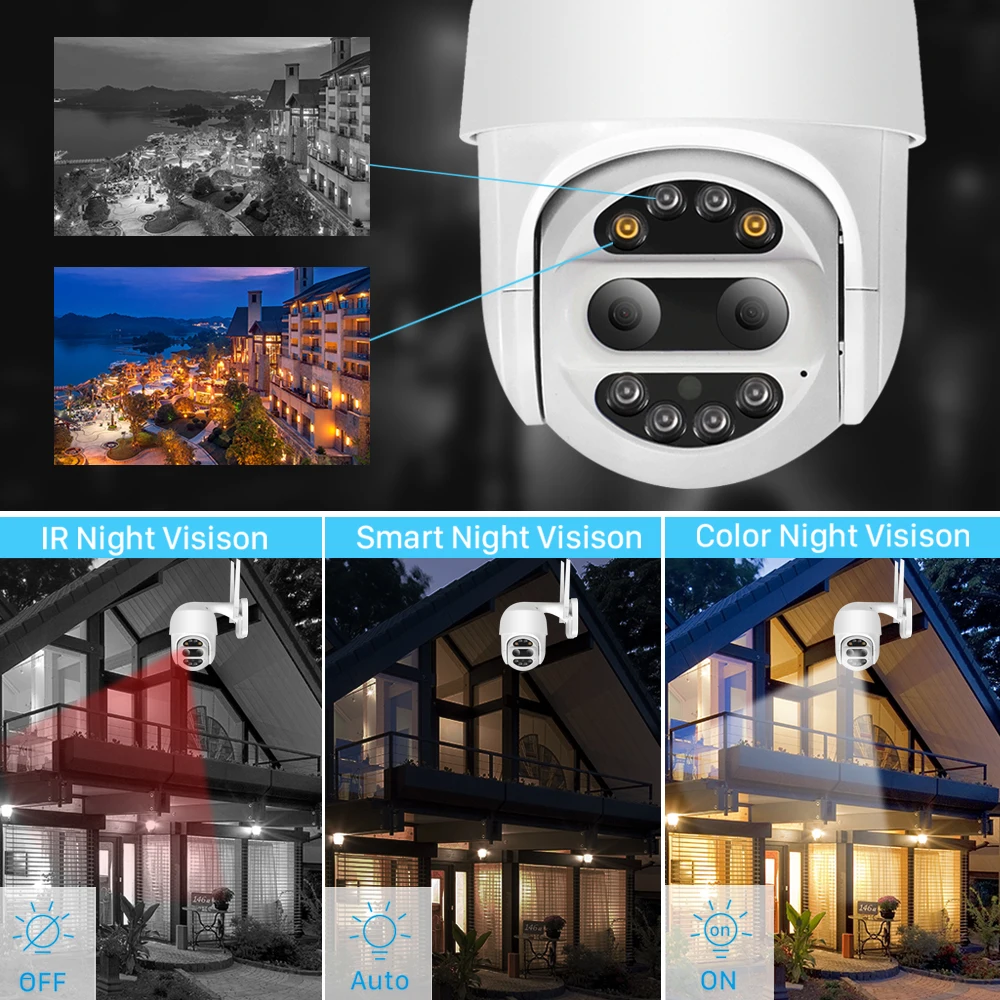 IP камера облачная купольная 1080P 2 МП 4 кратный зум|Камеры видеонаблюдения| |